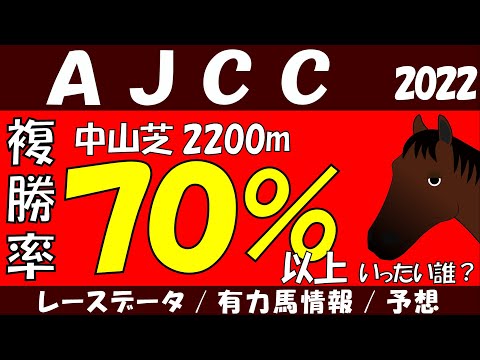 【AJCC2022】中山芝2200m複勝率70%以上！この驚異の成績はいったい誰だ？データ&有力馬情報&予想