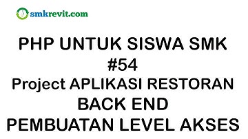PHP UNTUK SISWA SMK #54  Admin Page   Level Akses Aplikasi Restoran Berbasis Web
