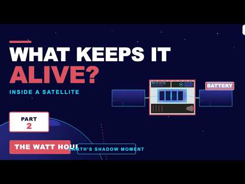 Surviving the Shadow: How Satellites Endure 45 Minutes of Darkness