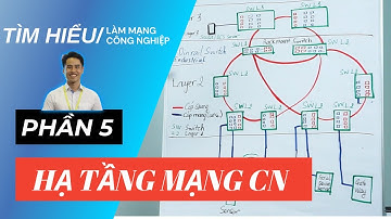 Vlog 155 | Tìm hiểu chi tiết Switch Công Nghiệp Layer 2 | Hạ tầng mạng công nghiệp Phần 5