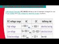 IEC standard voltages range/ လျှပ်စစ်ဗို့အားသတ်မှတ်ချက်များ