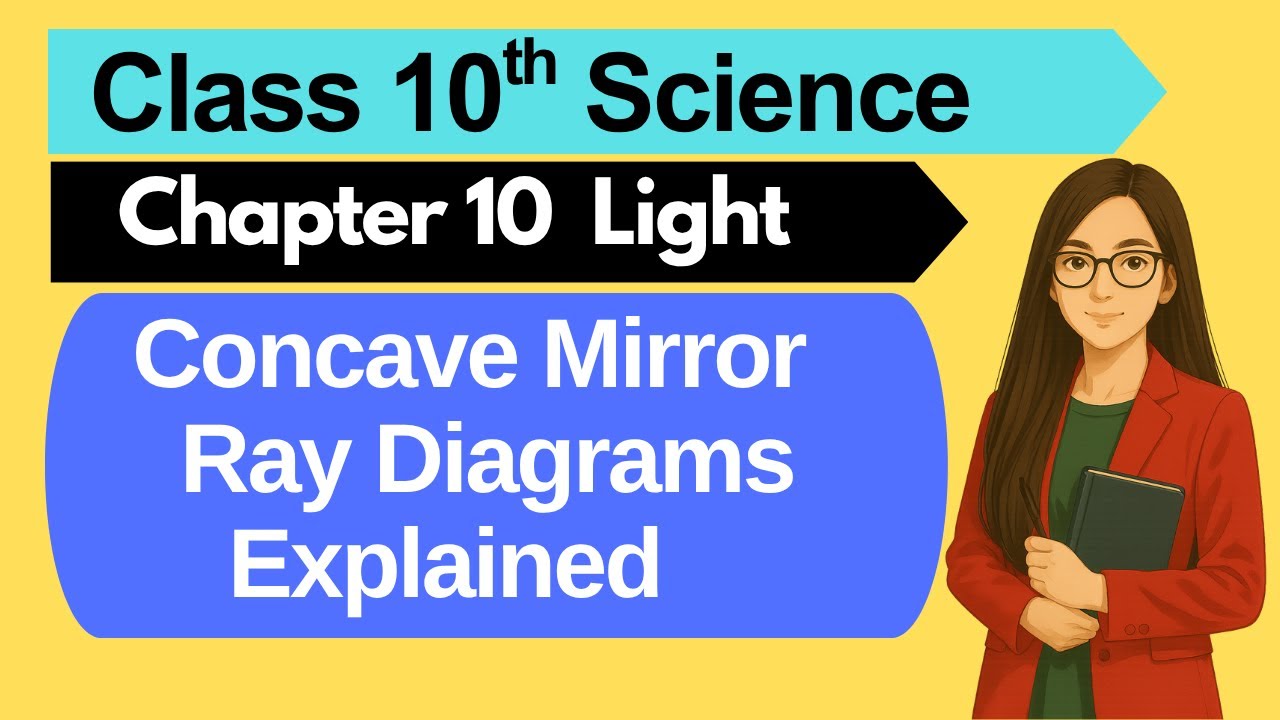 Class 10 Science | Chapter 10 Light | Concave Mirror Ray Diagrams ...