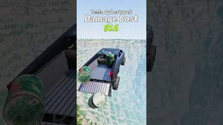 Which Car Would You Choose?