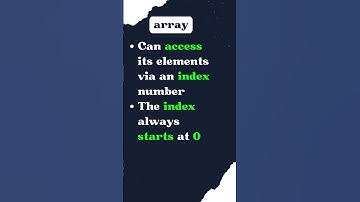 How do you return  a number as a word using an array?  #javascript #tutorial #coding