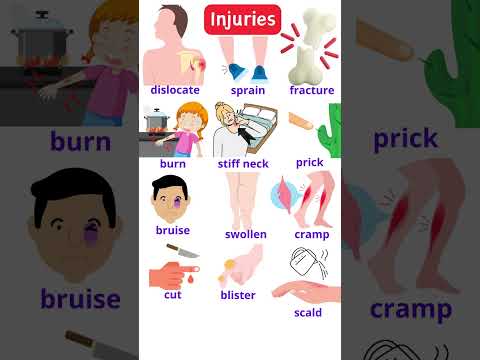 'Talking About Injuries