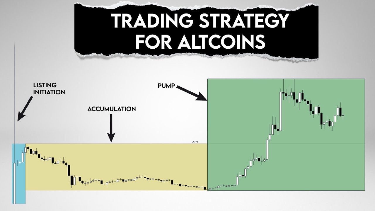 trading-strategy-for-altcoins-initiation-accumulation-pump-youtube