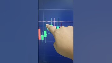 IQ OPTION :: เทรดยังไง ให้ได้ถอน :: กดสวนที่แนวต้าน