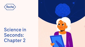 Science in Seconds | Chapter 2 | How does Alzheimer’s Disease change the brain?