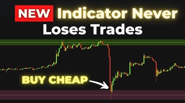 NEW Trading Indicator With NEVER WRONG Signals