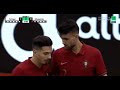 Futsal Resumen- Portugal 1 vs Uzbequistan 3 (Amistoso Internacional)