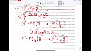 الاختبار الخامس الحلقة 2