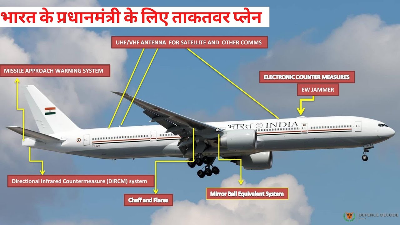 New Dedicated EW EQUIPPED plane for AIRINDIA ONE role( For India's ...