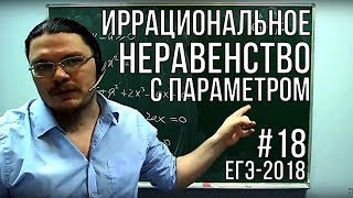 Иррациональное неравенство с параметром | ЕГЭ-2016. Задание 18. Математика | Борис Трушин + Иррациональное неравенство с параметром | ЕГЭ-2016. Задание 18. Математика | Борис Трушин +