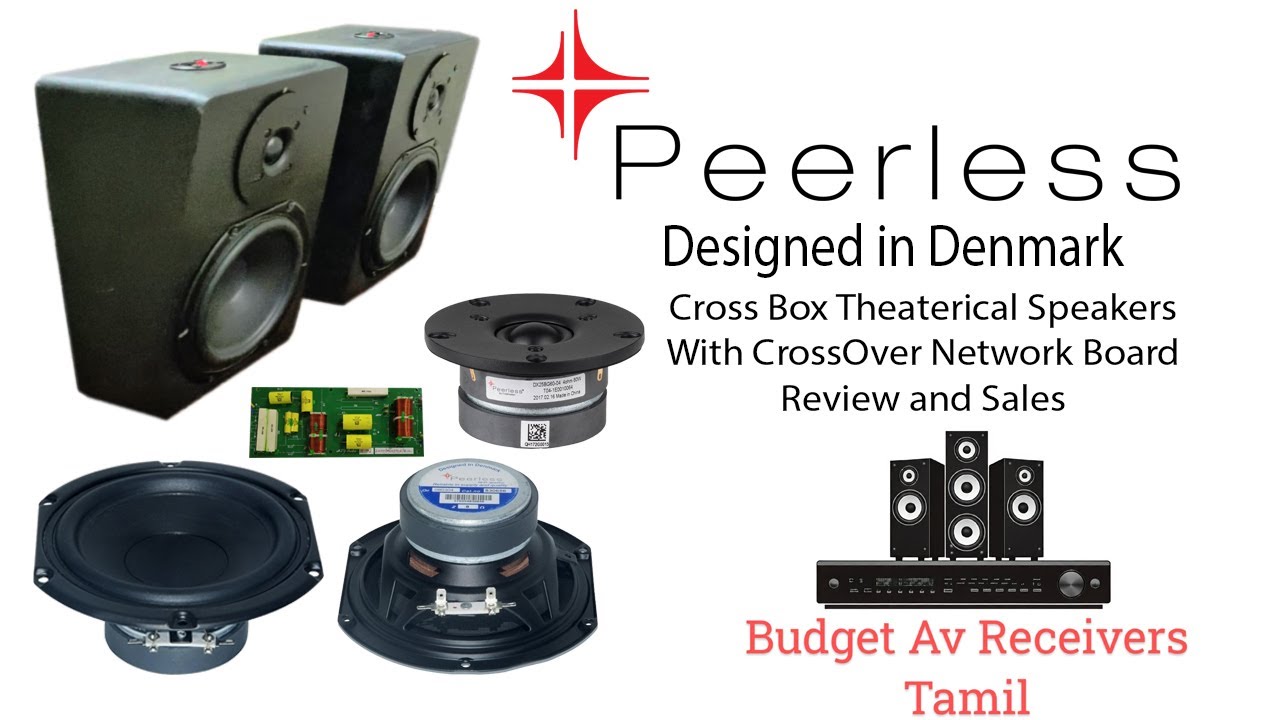 Peerless By Tymphany Speakers for Sales| Theatrical Sound| Medium ...