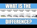 Epson EcoTank SUPERTANK Printers Compared  ET-2720 vs ET-2760 vs ET-3710 vs ET-3760 ET-4760 ET-15000