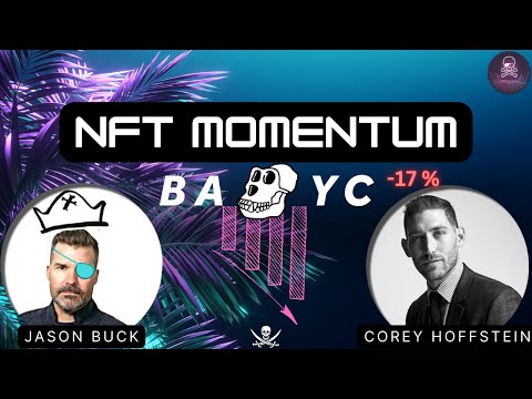 NFT Momentum | The 0 DTE option gammageddon, Managed Futures, jump risk, and NFT liquidity cascades