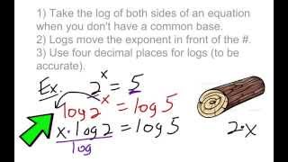 Unit 3: Exponential Equations w/Logs