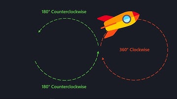 Animation - Motion path in PowerPoint | DOWNLOAD FILE