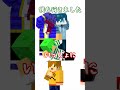 ポッキーさんと遊んだことある３人と遊んだことないぺいんと #らっだぁにめーしょん