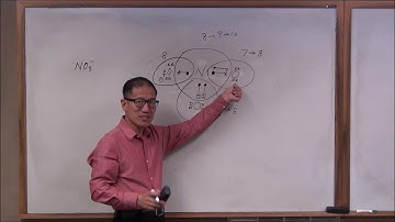 A systematic method to write Lewis structures - nitrate
