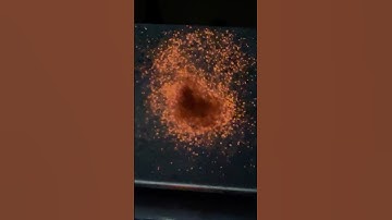 Trapping an Electron In a Box