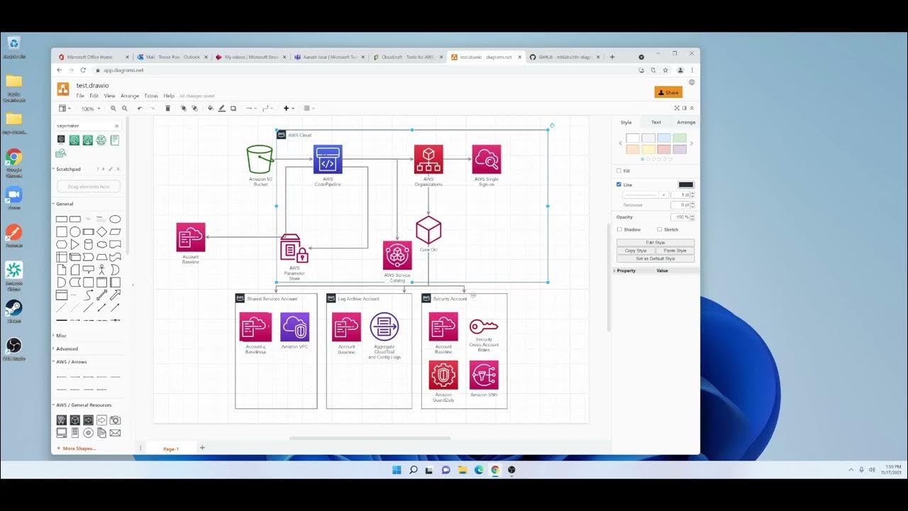 Generating AWS diagrams from CloudFormation templates - YouTube