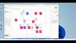 Generating AWS diagrams from CloudFormation templates