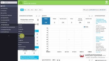 Activar las URLs amigables en PrestaShop