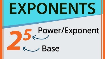 ex-5.1 || exponents and powers || start up mathematics viva || class 7