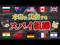 【ゆっくり解説】本当に実在する世界の「スパイ組織」10選を解説