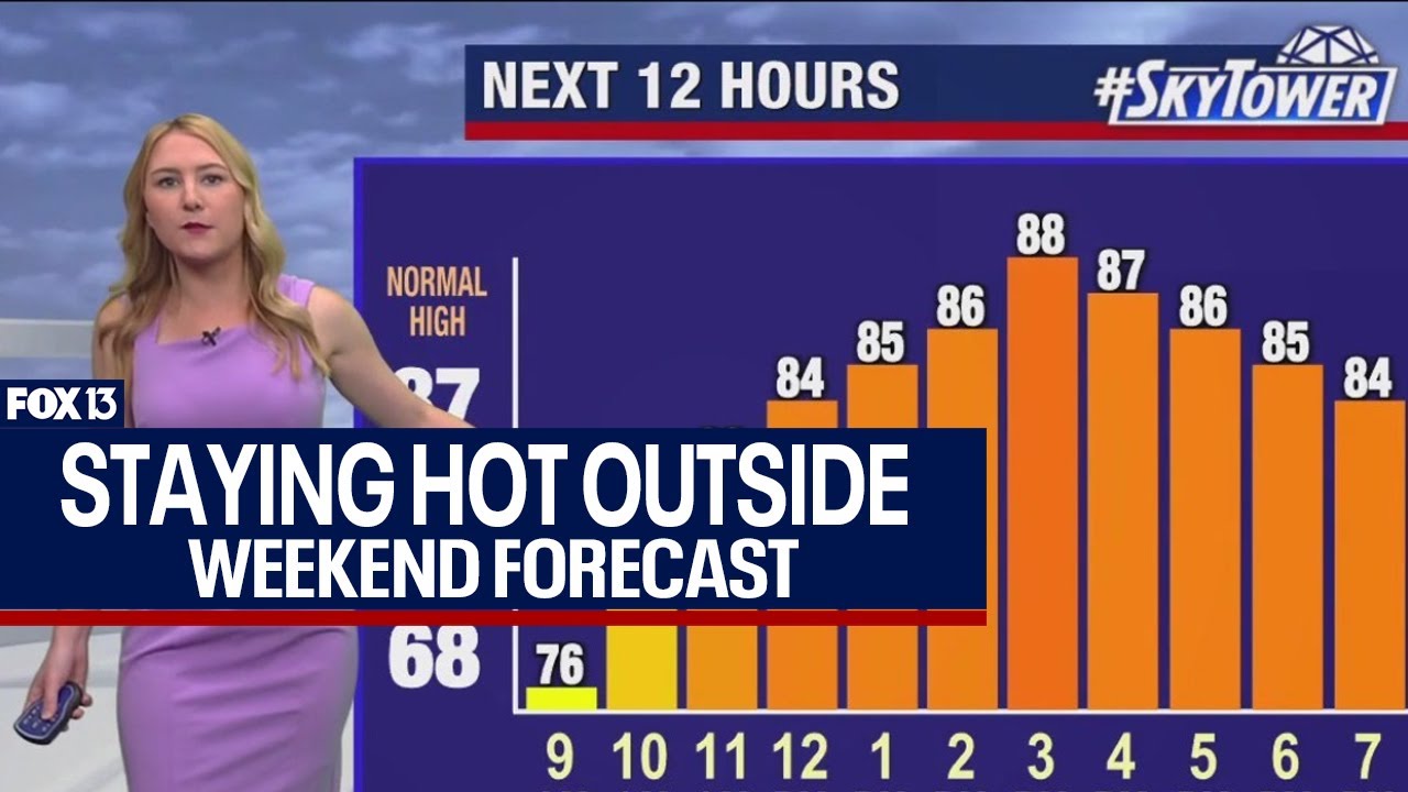 Tampa weather | Staying hot this weekend - YouTube