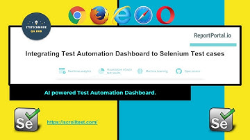 Test Automation Dashboard  Integrating to Selenium Test cases - Reportportal.io