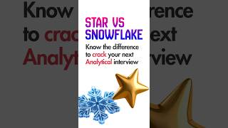 Star vs Snowflake Schema Explained in 60s 🚀 #theparthee