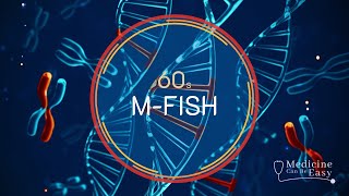 Genetics in 60 seconds: Multicolor Fluorescent In Situ Hybridization (M-FISH)