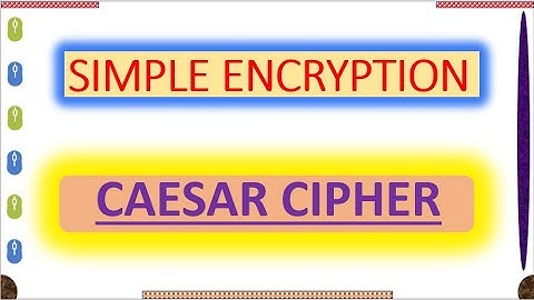 Simple Encryption | Caesar Cipher | What is Simple Encryption (Caesar Cipher)