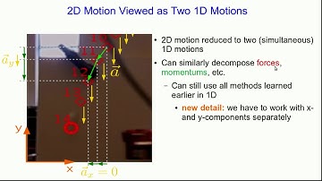 CBU PHYS 1104 - Motion in a Plane Lecture 1: Representing Motion in a Plane (Part 2)