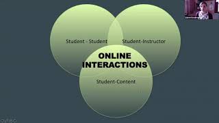 Remote Teaching @ BCC - 3/31/20 Webinar Recording - Instructor Presence in Digital Spaces