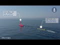 Seabed warfare demonstration by ixblue drix usv and eca group a18d auv