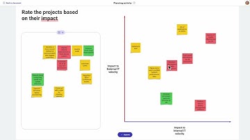 IT | Project planning & roadmaps | How Lucid uses Lucid