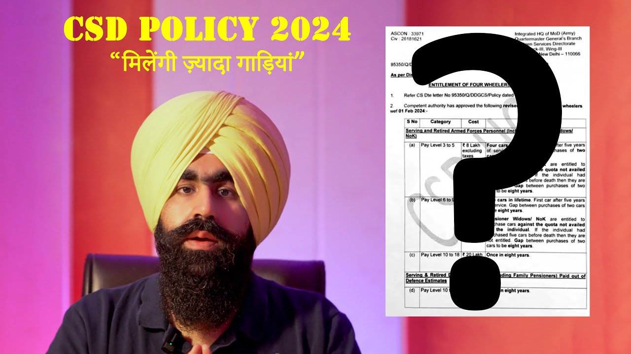 CSD CAR POLICY 2024 | JCO और ORs को मिलेंगी ज़्यादा गाड़ियां  | Good News for Defence | Spare Wheel