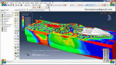 Abaqus Simulation using Coupled Eulerian-Lagrangian (CEL) - Boat launch