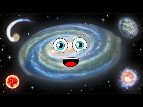 What is the Milky Way Galaxy? | Space Explained by KLT