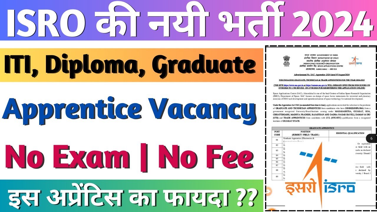 ISRO 2024 ISRO ITI Diploma Graduate Apprentice 2024 ISRO isro-2024-isro-iti-diploma-graduate-apprentice-2024-isro
