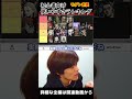 【スト6】初心者向け使いやすさランキング モダン前提 #shorts