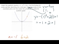 Understanding Quadratic Functions and Graphs