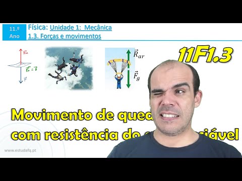 Vídeo: Com Resoldre Problemes De Física Per Obtenir Força