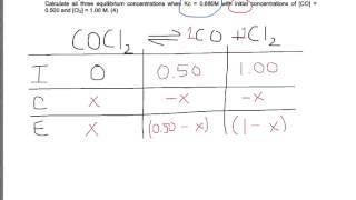 Chemical Equilibrium Problem Solving