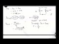 Symmetrical Fault L01 | Mathematical Problems |  VK Mehta I Power System I