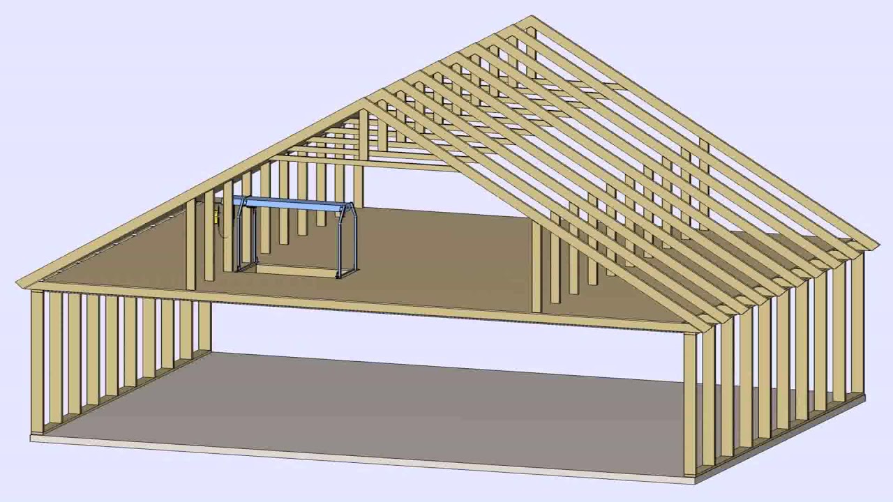 Room In Attic Roof Truss Design Gif Maker Daddygif Com