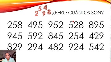 Combinaciones Posibles